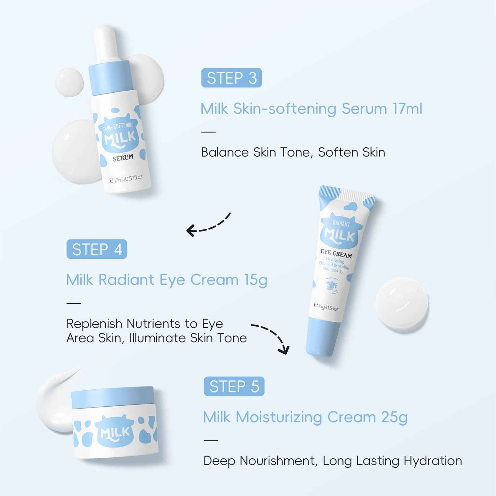 Milk Skincare Set Girls Gifts - Teens Skin Care Kit - Skin Care Set for Women Kids - with Cleanser,Face & Eye Cream,Lotion Toner(5pcs B)