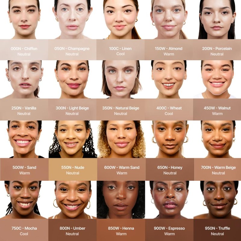 HIDE Multi-Use Full Coverage Concealer, Oil-Free & Longwearing Under Eye Concealer for Blemishes, Dark Circles, & Contouring, Vegan, Cruelty-Free, Light Beige, 0.5 fl oz
