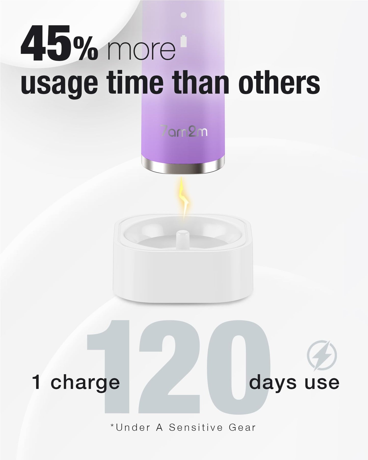 7AM2M Sonic Electric Toothbrush with 6 Brush Heads for Adults&Kids, One Charge for 120 Days, Wireless Fast Charge, 5 Modes, 40000VPM Powered Toothbrush, 2 Minutes Built in Smart Timer -Purple