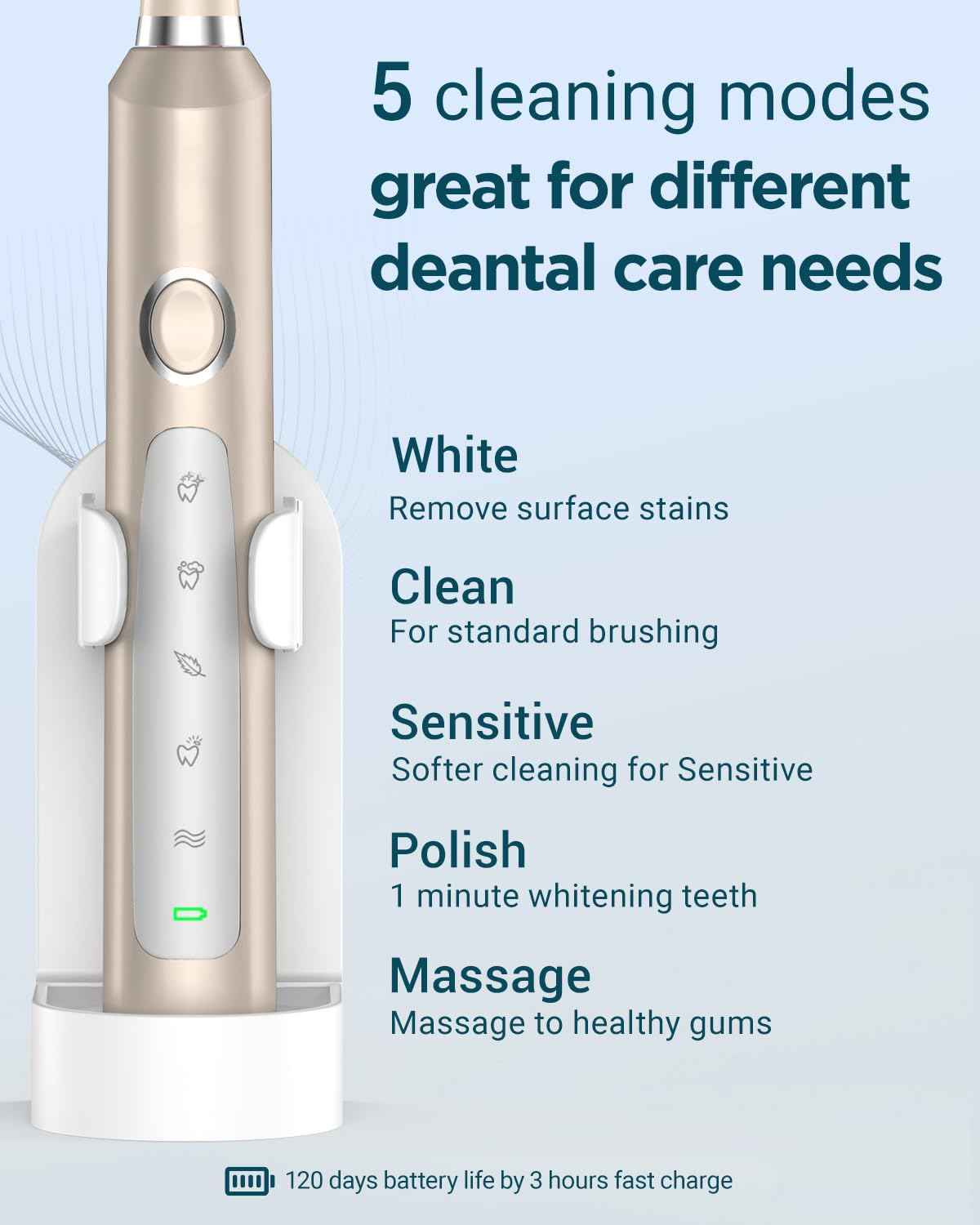 Rtauys M5 Sonic Electric Toothbrush for Adults - Rechargeable Electric Toothbrushes with 8 Brush Heads & Holder, Travel Case, Power Electric Toothbrush，3 Hours Charge for 120 Days - Champagne Gold