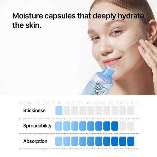 Parnell Squalane Mineral Water Moisture Capsule 200ml / 6.76 fl.oz | Hydrating Toner for face, Skin Barrier Toner, Korean Skin Care | kbeauty