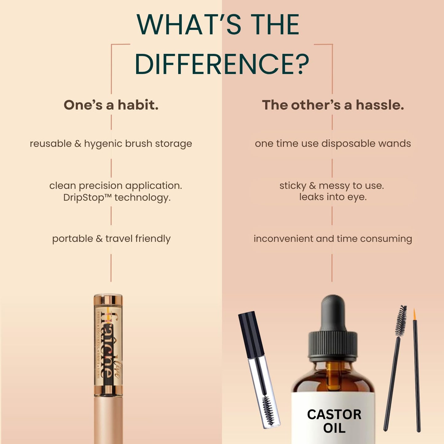 Organic Castor Oil Lash Serum Cold Pressed Castor Oil Eyelash Growth Serum