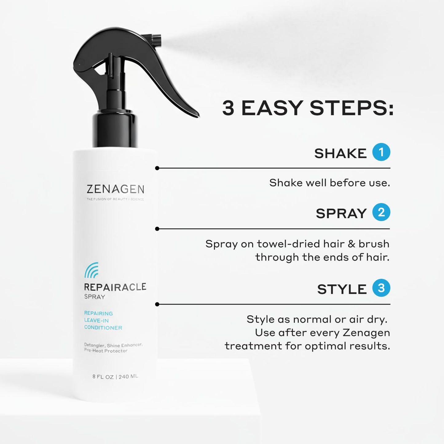 ZENAGEN Evolve Trio Kit for Visibly Damaged, Dull Hair | Nourishing Shampoo + Conditioner + Leave-In Conditioner, Restores Shine, Strength & Vitality, Plant-Based, Vegan, All Hair Types 1 ea