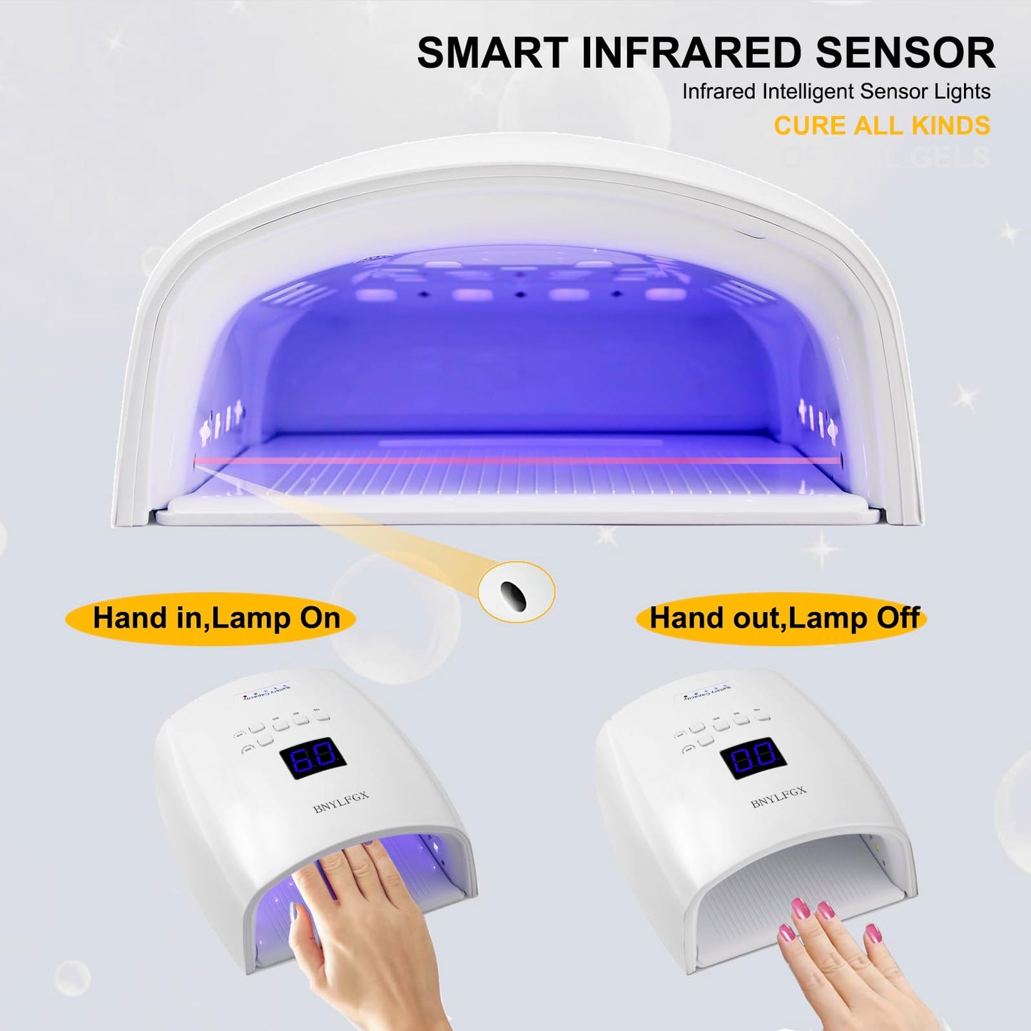 BNYLFGX UV Light for Nails, UV Nail Lamp for Gel Nails 66W, Rechargeable LED Nail Dryer with 5 Timer Setting Auto Sensor Fast Nail Light Curing Lamp for Salon & Home, Black