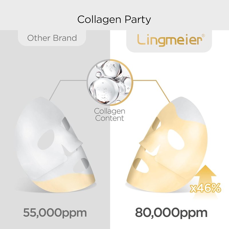 Collagen Face Mask - Hydrolyzed Marine Collagen 80,000ppm & Hyaluronic Acid | Overnight Hydrating, 39g, 4 Sheets