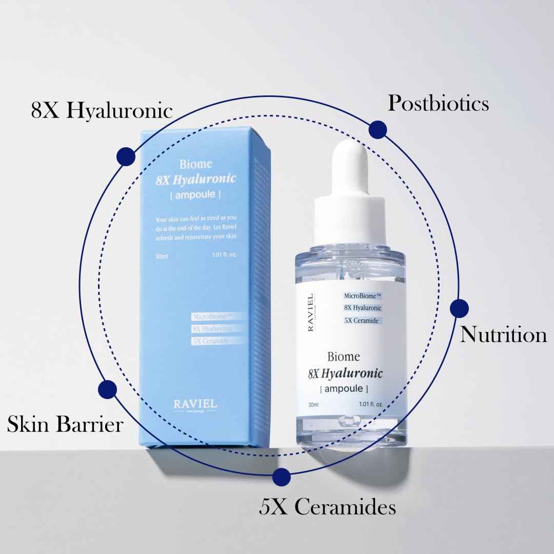 RAVIEL Biome 8X Hyaluronic Ampoule – Intensive Hydration & Pore Care Serum with 5X Ceramide for Dehydrated, Sensitive Skin, Korean Skincare, 30ml 1.01 fl oz