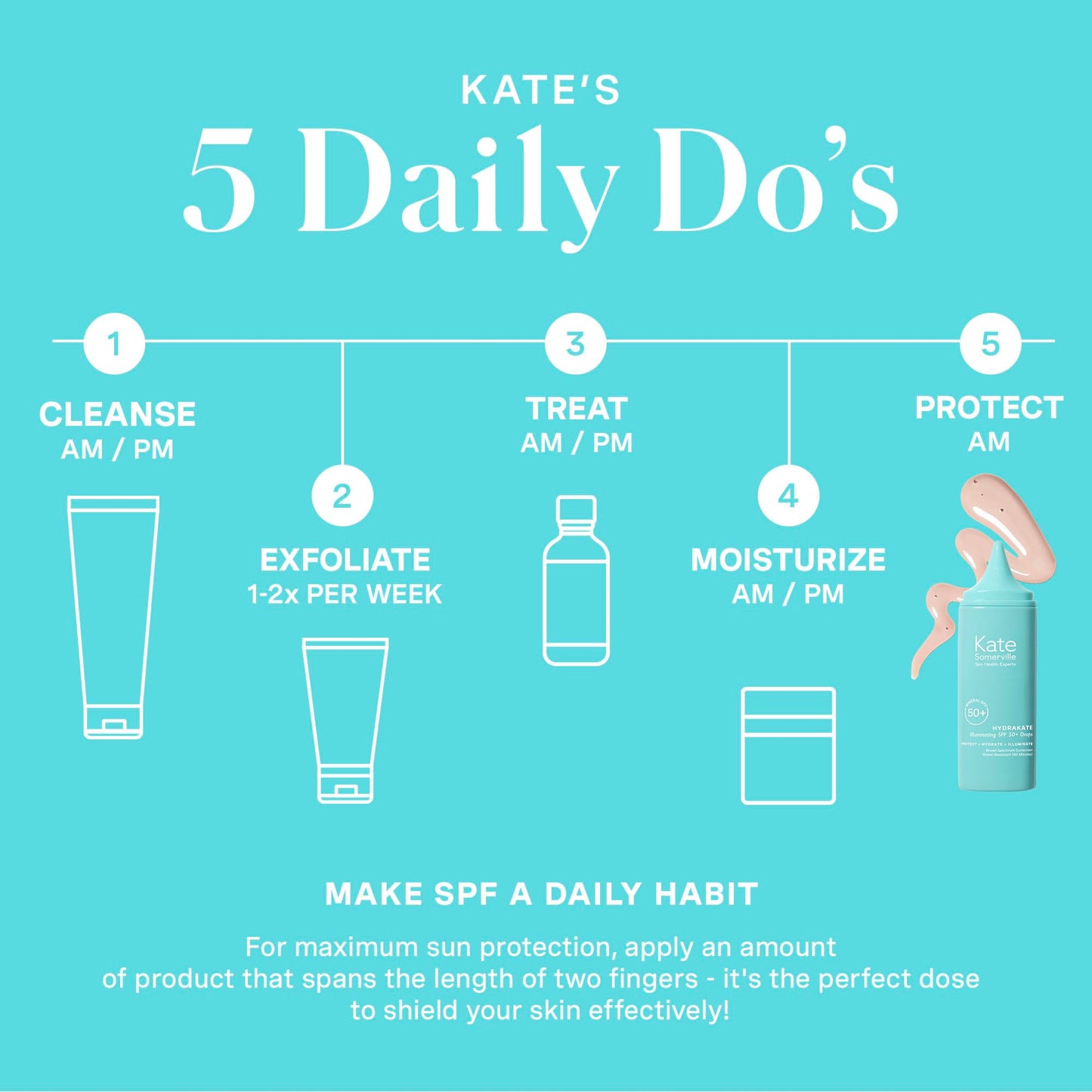 Kate Somerville HydraKate Illuminating Sunscreen Drops – Tinted SPF 50+ Mineral Sunscreen with Zinc Oxide, Moisturizing & Anti-Aging Sun Protection, 2 x 1.7 Fl Oz