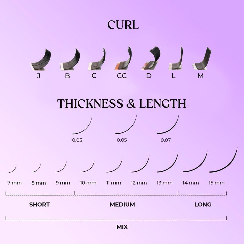 Mink Eyelash Extensions - Volume & Classic Lashes | Soft Korean PBT Fiber, 4-15mm Length, Dark Brown CC Curl