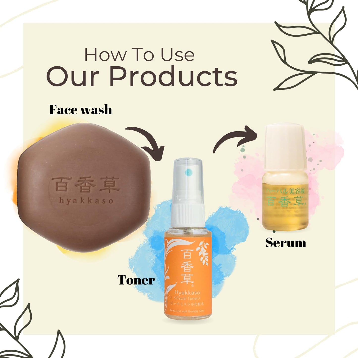 Hyakkaso JAPAN - Herbs & Minerals Facial Soap 80g 2.8Oz , with sample trial size Hyaluronic Acid Facial Toner 30ml & Hyaluronic Acid & Herbs Serum 4ml , Daily Cleansing and Acne Care, All Skin Types