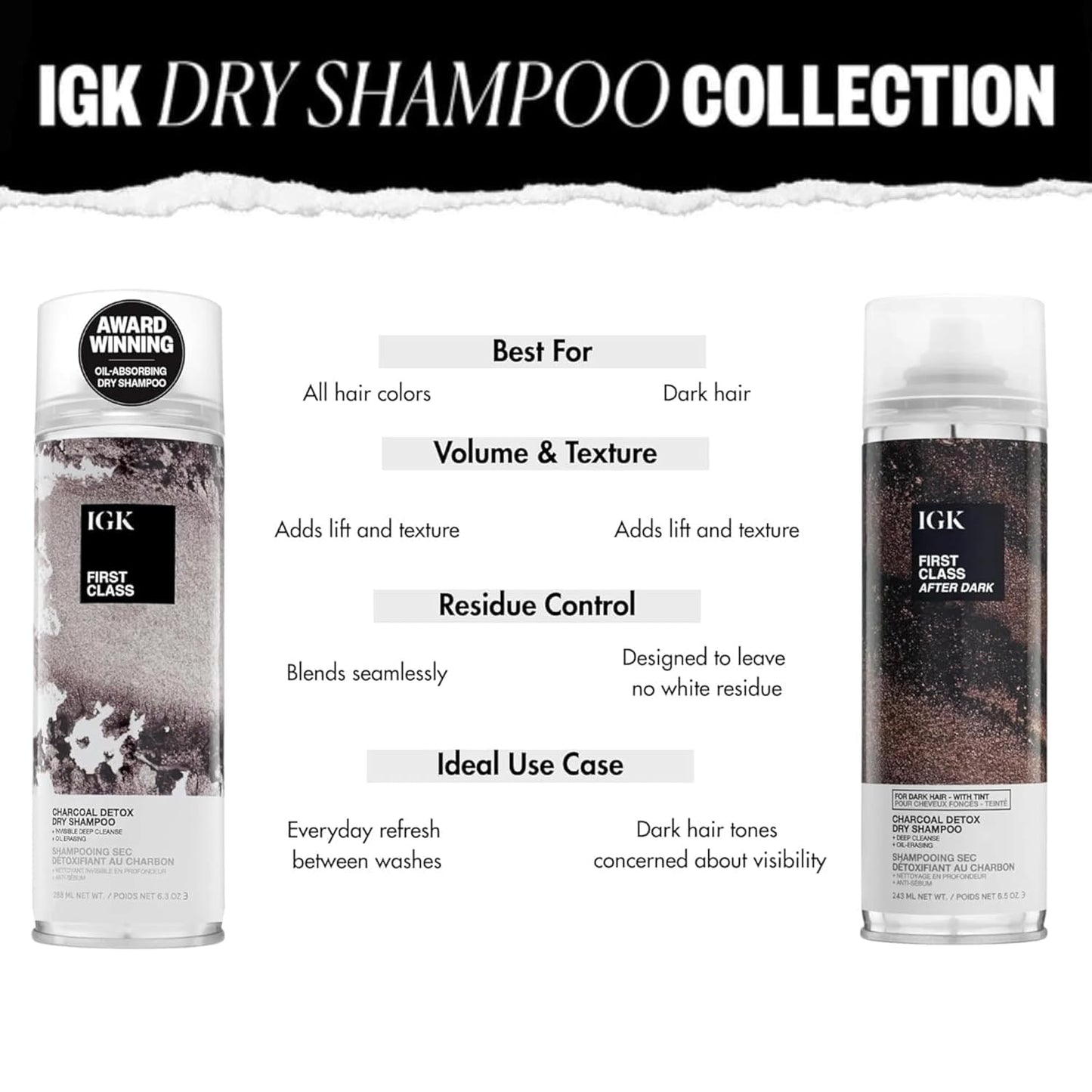 IGK First Class Charcoal Detox Dry Shampoo - Oil Absorbing & Volumizing Spray for Brunette/Blonde Hair | 6.3 oz