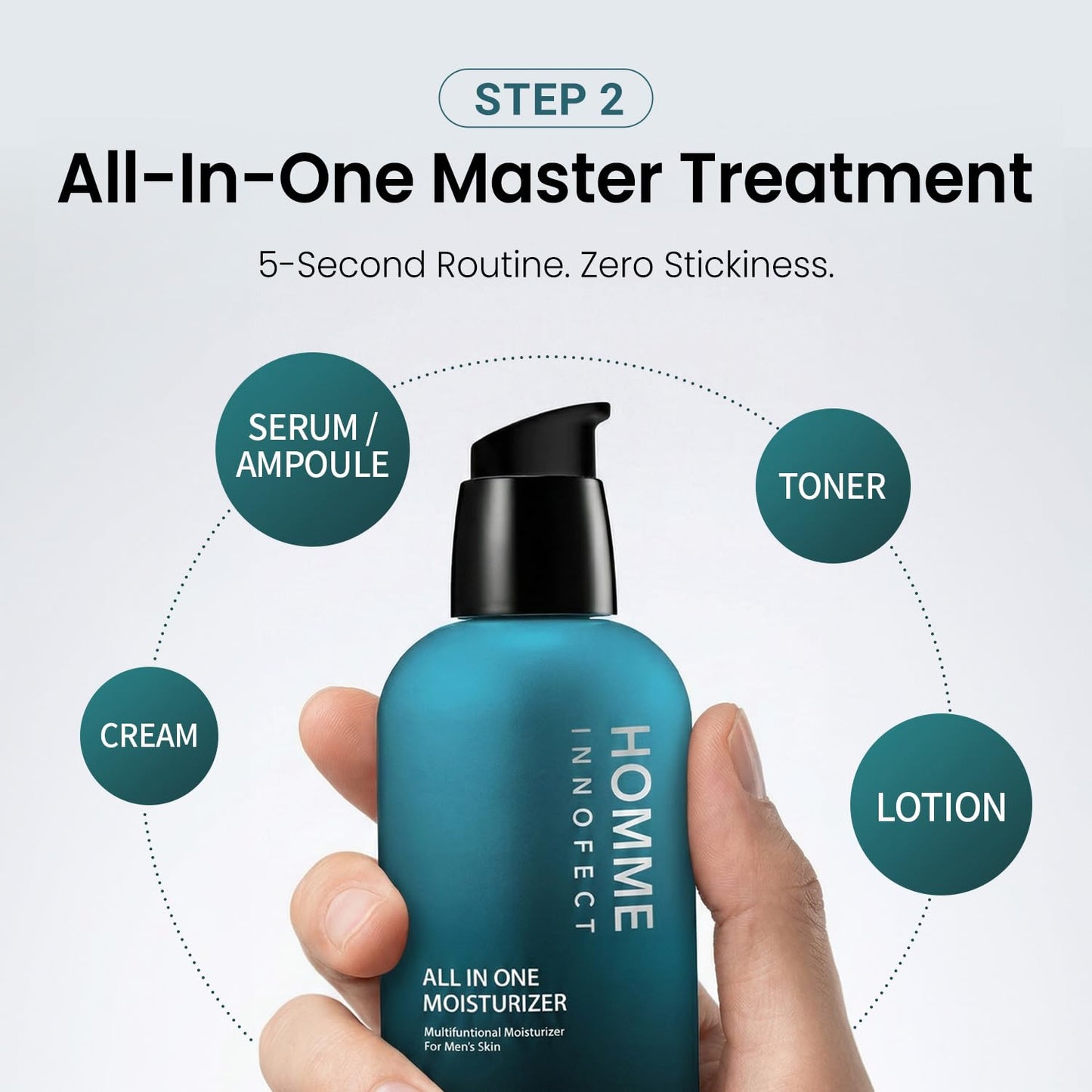 The Skin House HOMME INNOFECT All-in-One Skincare Duo for Men | Foaming Face Wash & All-in-One Moisturizer (Toner + Serum + Aftershave Balm) | Korean Skin Care for Sensitive Skin