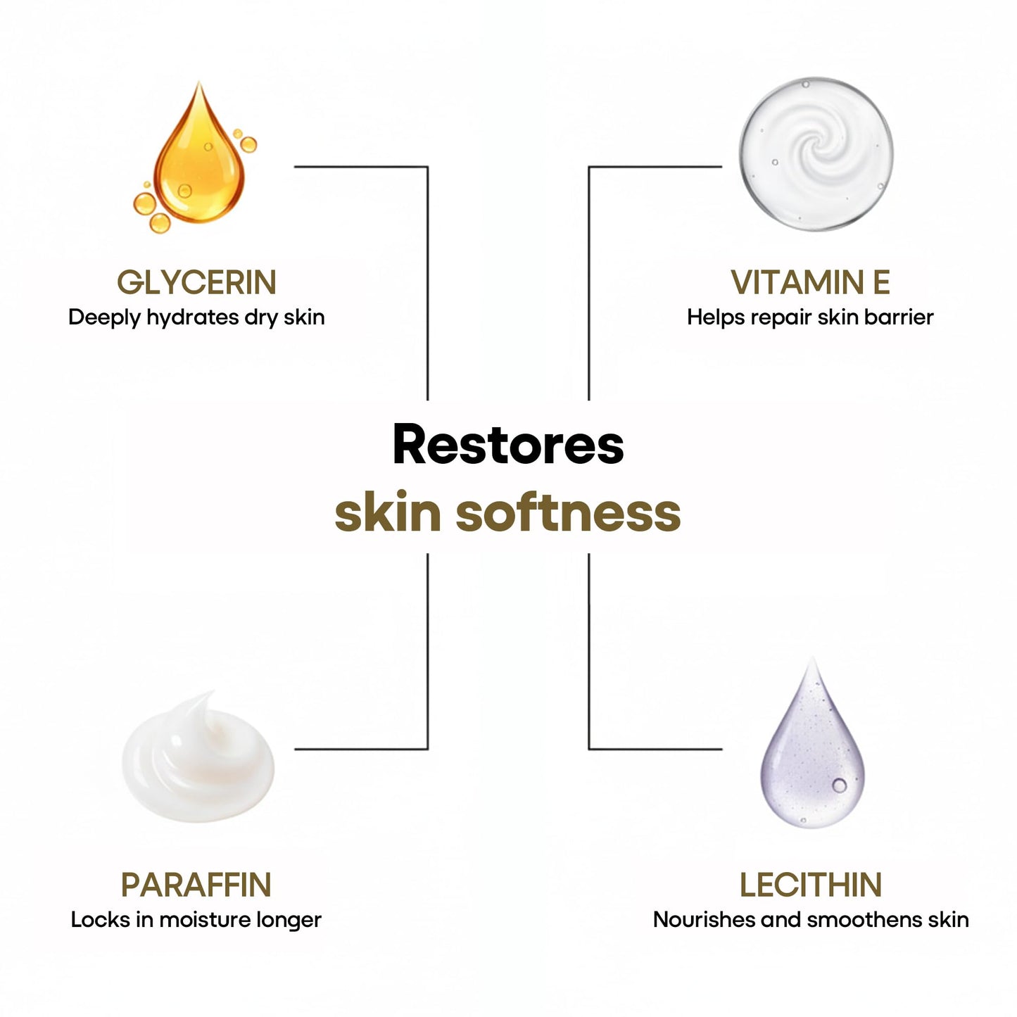 Hydrofil Moisturizing Cream for Hydrating Feel, 500ml