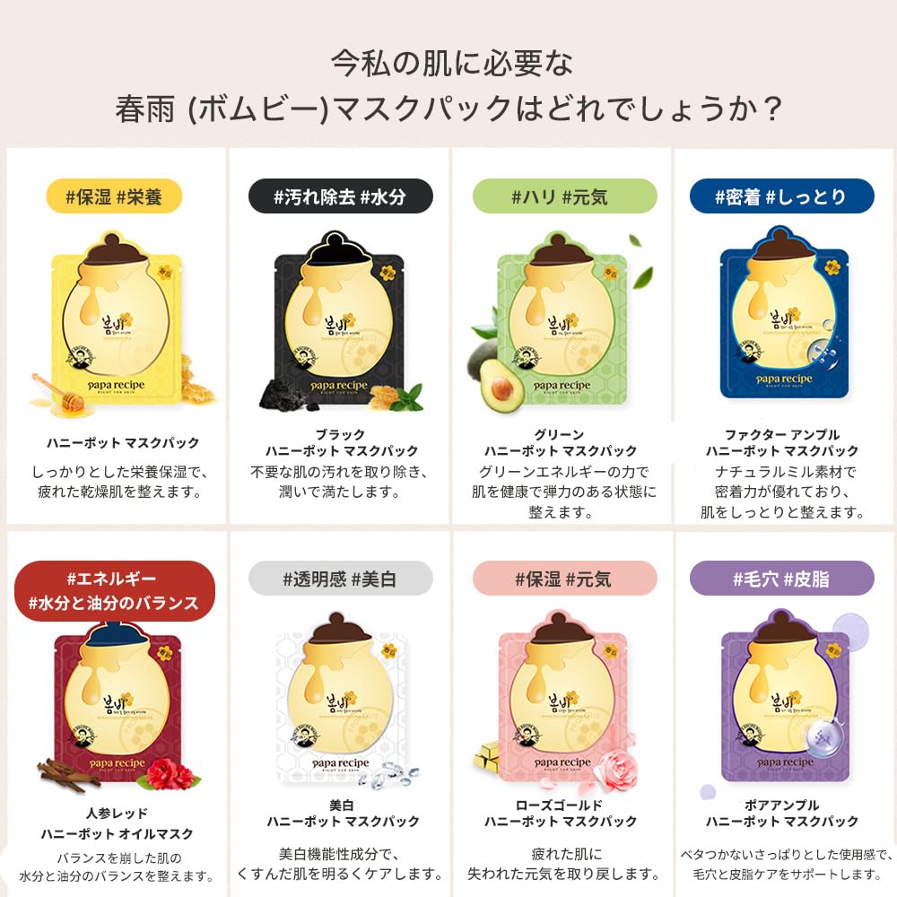 Papa Recipe Bombee Honey Mask Pack 25g * 10 sheets - Sheet Mask, Facial Skin Care, Deep Moisturizing Serum for Dry Skin - Korean Skin Care, K-Beauty, Ampoule Solidified, For radiant skin