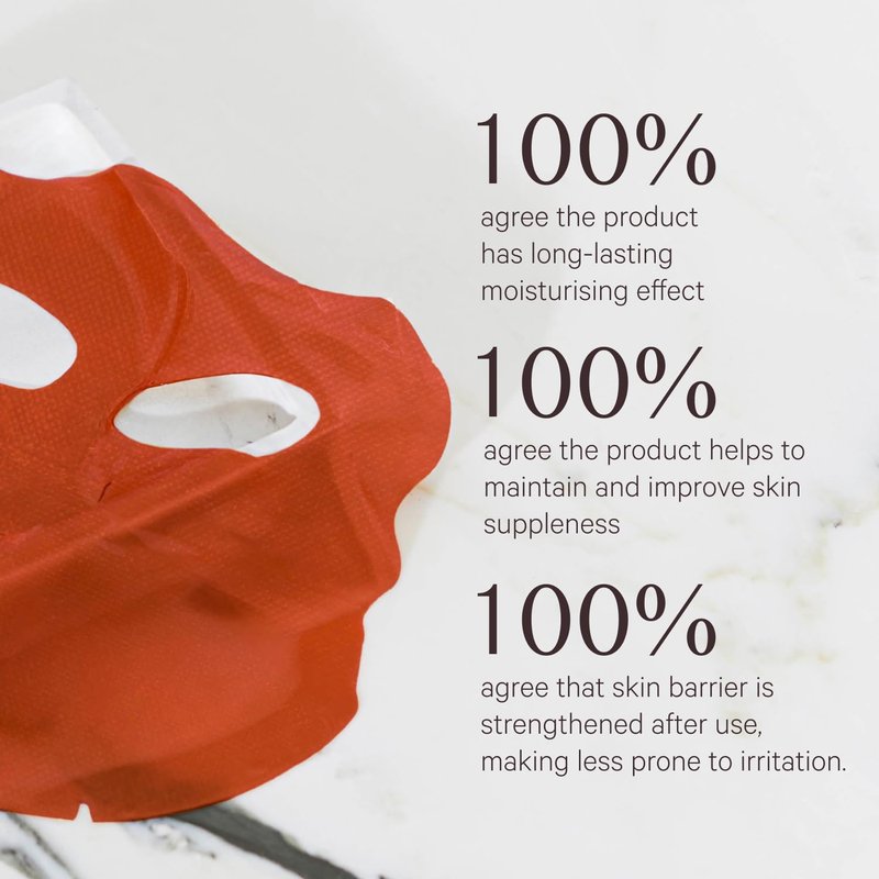 MZ SKIN Vitamin-Infused Meso Face Mask Pack of 1 - Hydrogel Treatment for Pigmentation, With Antioxidants, Niacinamide, Hyaluronic Acid & Vitamin C, Fragrance Free