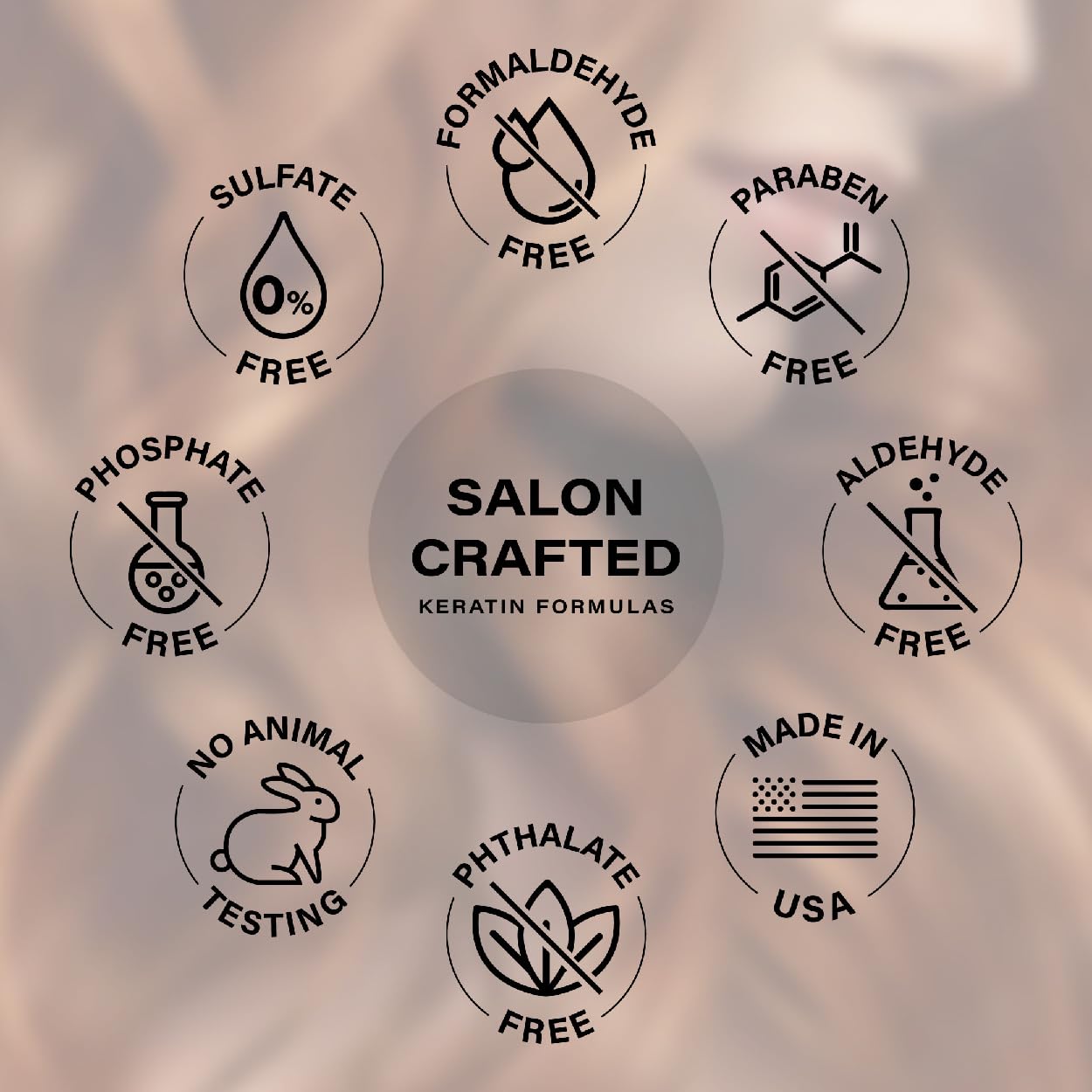 Color Control Shampoo - Sulfate & Paraben Free | Gentle Daily Cleansing for Keratin & Color Treated Hair (33.8 Fl Oz)