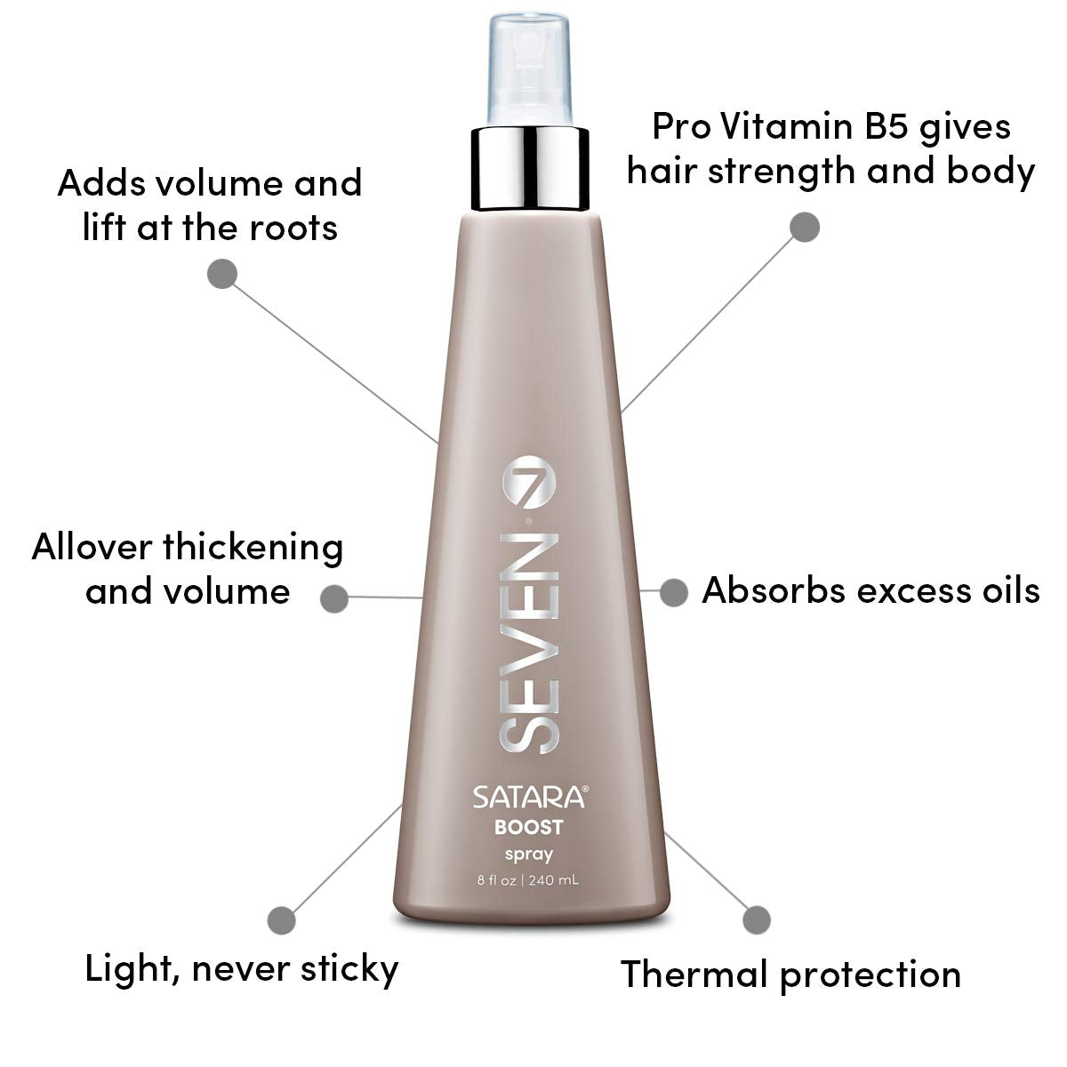 SEVEN Borato Boost Total Volume Prep Spray, Root Lift Volumizing Hair Spray for Fine Hair, Lightweight Styling Primer, Dry Shampoo Alternative, ProVitamin B5 Chamomile Formula, 8oz