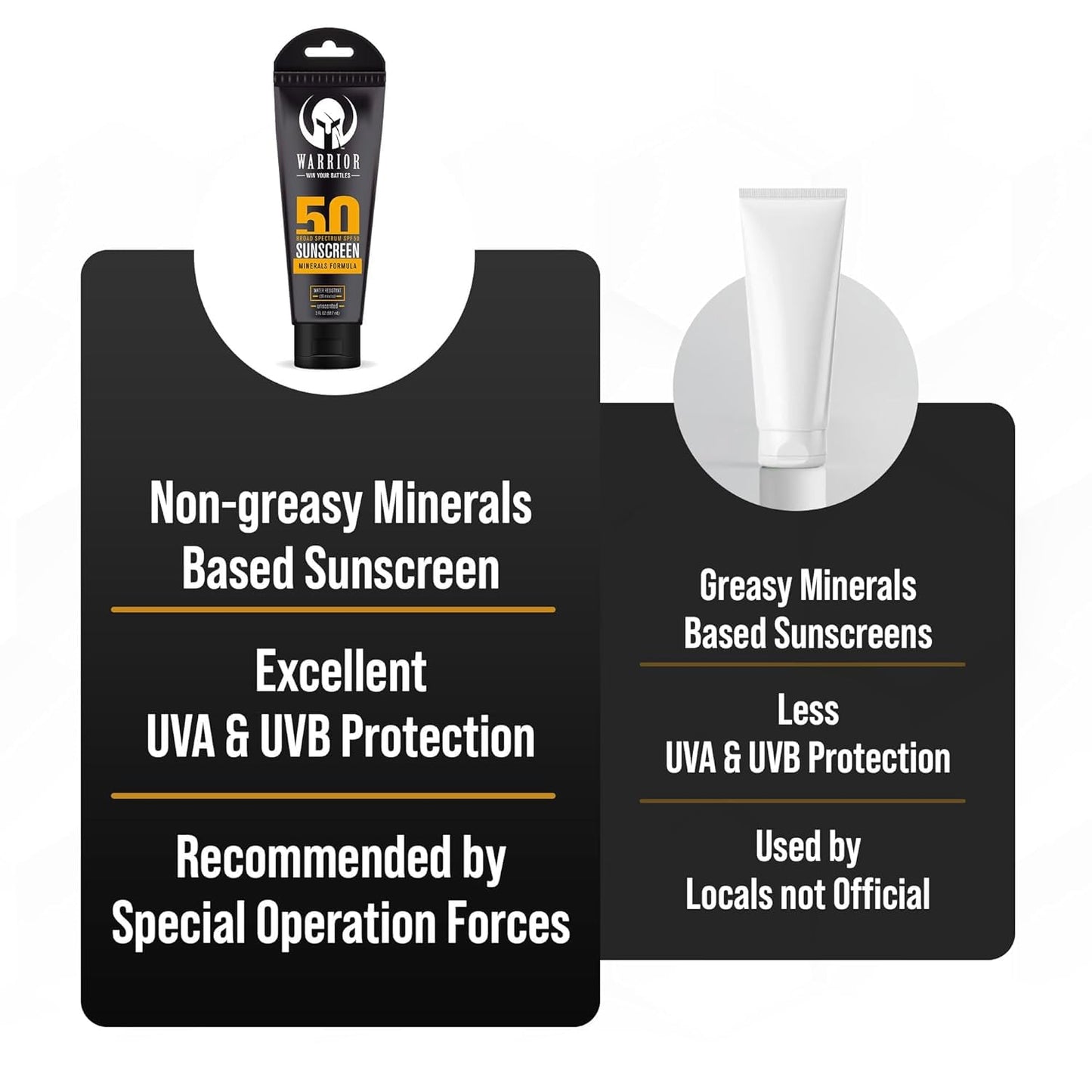 WARRIOR - WIN YOUR BATTLES- SPF 50 Sunscreen Lotion - 80 Minutes Water Resistant, Reef Safe, Unscented Lotion Non-Nao Zinc & Non-NanoTitanium Sunscreen with Mineral Formula - 3 Fl. Oz