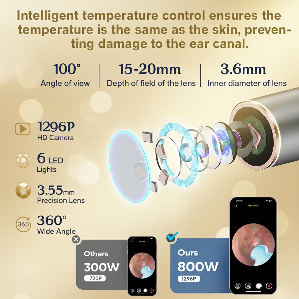 Ear Wax Removal - Earwax Remover Tool with 8 Pcs Ear Set, Ear Cleaner with 2400P HD Camera with 6 LED Lights, Built-in WiFi,Ear Cleaning Kit for iOS and Android