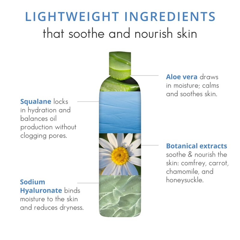 Almond Clear Soothing Daily Moisturizer | Lightweight Hydrating Moisturizer for Acne-Prone Skin on Face and Body | Mandelic Acid, Aloe Vera, Squalane, Hyaluronic Acid & Botanical Extracts | 6.7 oz