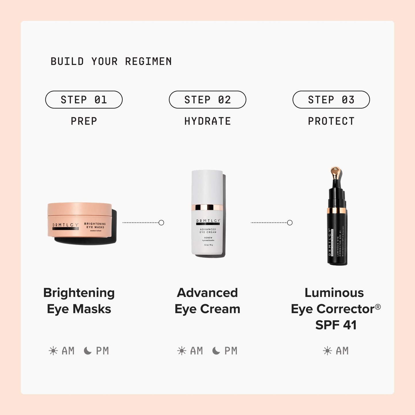 DRMTLGY Brightening Eye Masks – Biodegradable Hydrogel Under Eye Patches with Caffeine, Peptides, Hyaluronic Acid & Niacinamide – Depuff, Hydrate & Smooth Dark Circles