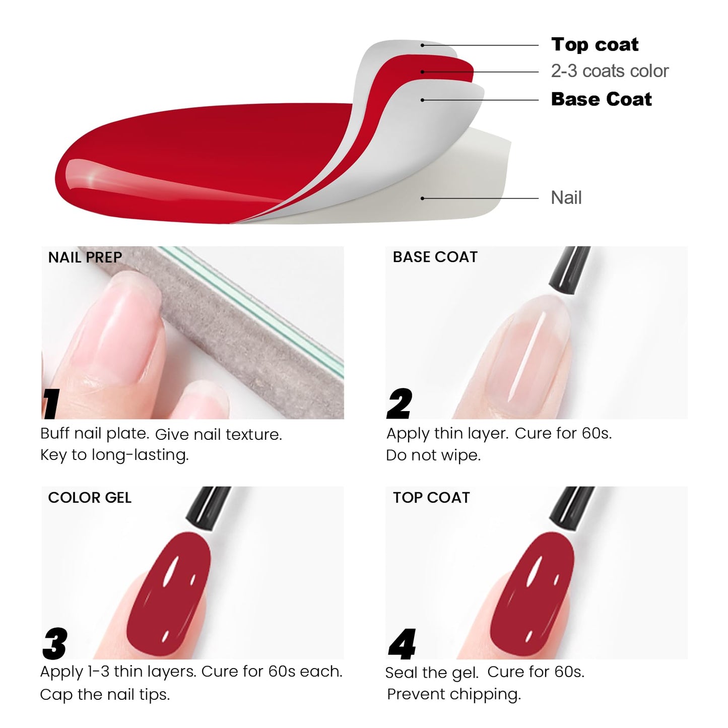 MEGIOR Gel Top Coat and Base Coat Set 2PCs No Wipe Gel Base and Top Coat Long Lasting High-gloss Finish for Home DIY and Nail Salon