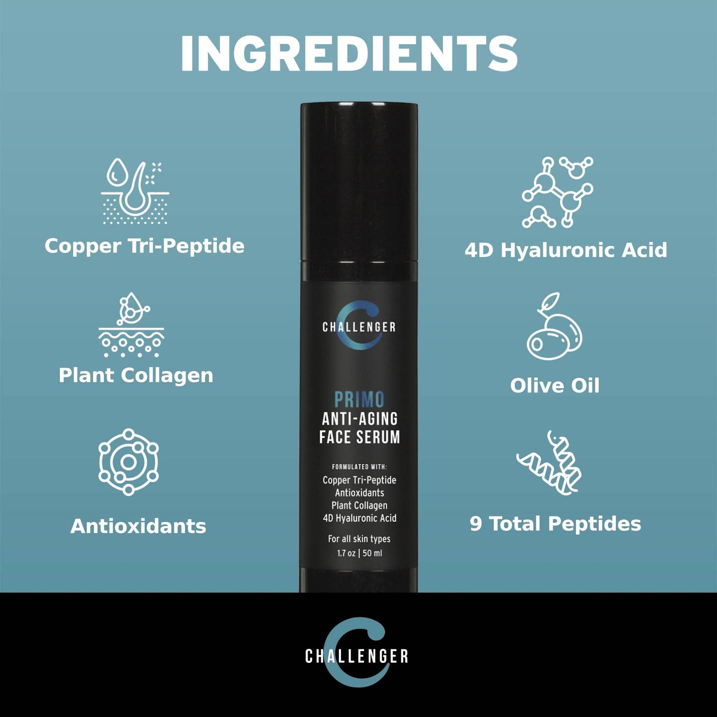 Challenger Primo Anti-Aging Face Serum Skin Care | Reduce Age Spots, Deep Wrinkles | Clean Dispensing Airless Pump | Premium Copper Tri-Peptide Formula w/ 4D Hyaluronic Acid | 1.7oz