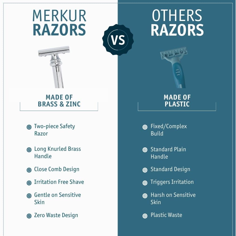 Merkur 38C Double Edge Safety Razor | Chrome Finish, Extra Large Grip, Eco-Friendly Design