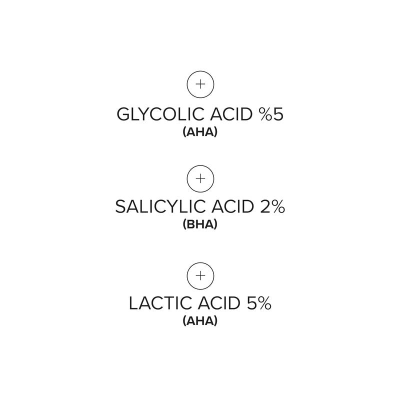 Tingl Exfoliating Face & Body Pads | Glycolic, Lactic & Salicylic Acid for Acne, Pores & Wrinkles | 60 Count