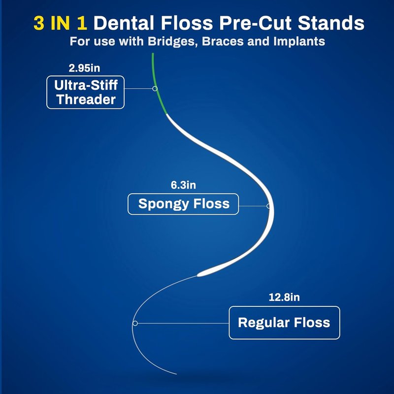 3-in-1 Dental Floss for Braces, Bridges & Crowns - 160 Pre-Cut Strands with Spongy Floss for Orthodontic Care