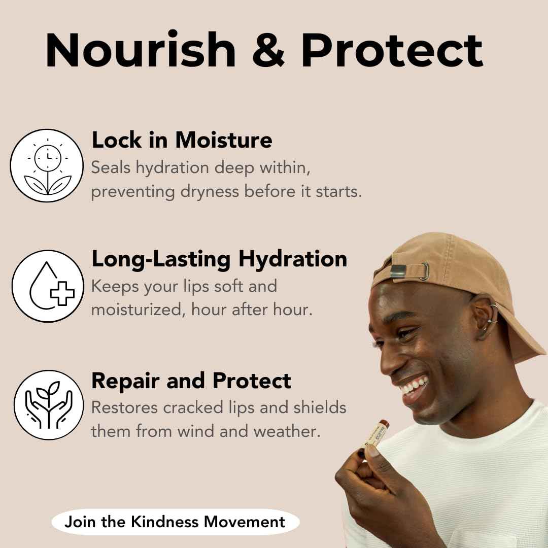 Kind Lips Organic Lip Balm Mint Mint Extra Minty 5-Pack, Natural Moisturizing Lip Care for Dry Lips, Gluten-Free, Cruelty-Free, Grain Free, Beeswax Lip Balm – Small Business, Made in USA