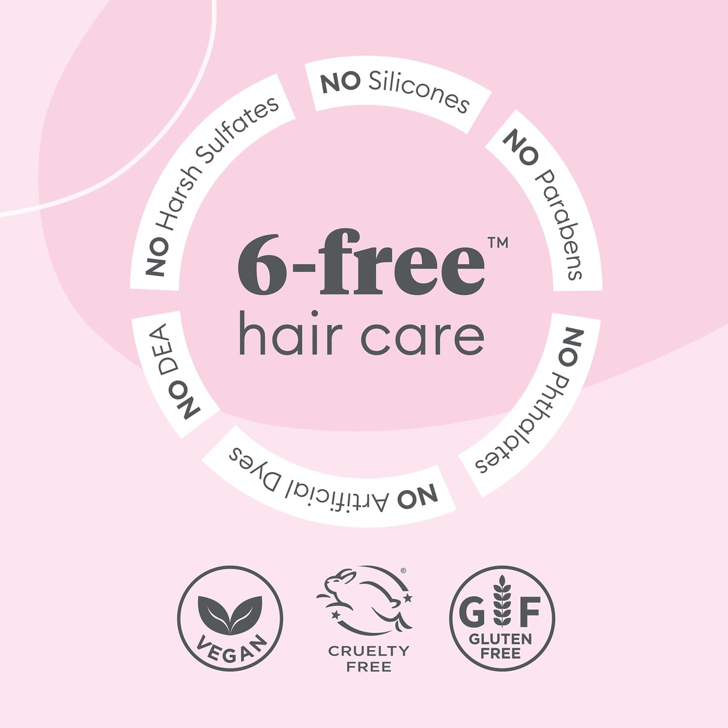 Briogeo Farewell Frizz Blow Dry Perfection & Heat Protectant Crème | Silicone-Free Styling Cream for Frizz Control, Smoothness & Shine | Protects Up to 450°F | Vegan & Cruelty-Free | 2 oz