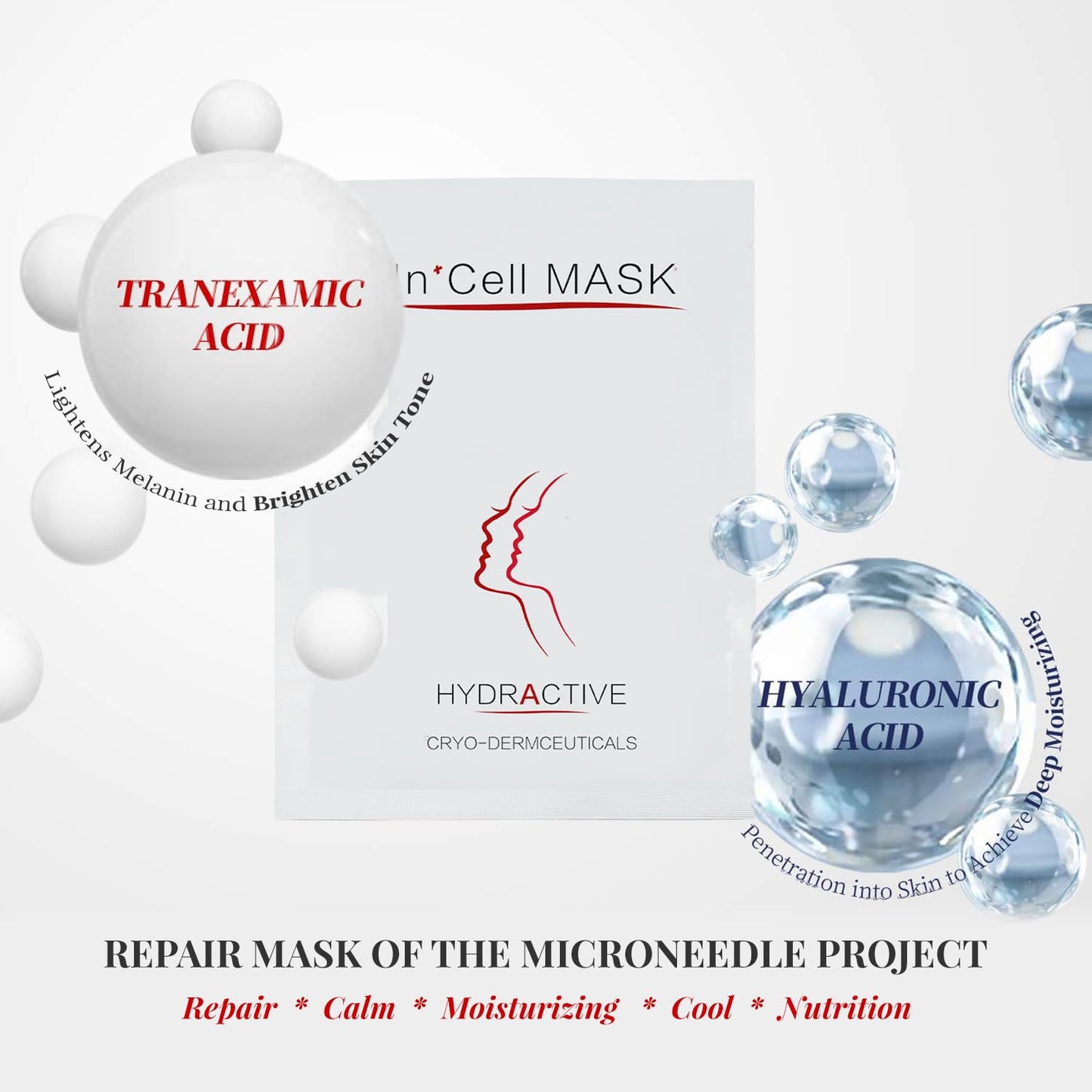 INCELLICE Soothing Facial Mask After Microneedling - Post Derma Roller, Microneedling Stamp & Pen Skin Recovery Treatment - Calming & Hydrating Sheet Mask - 5 Packs