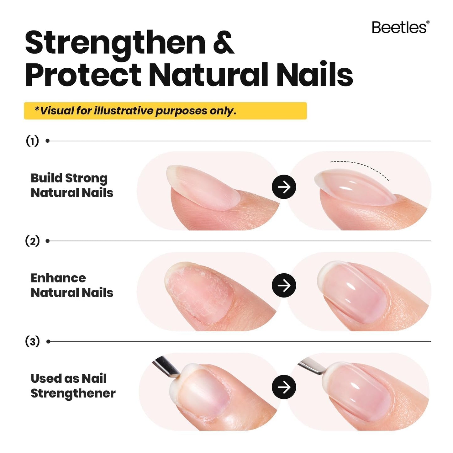 Beetles Builder Gel Set,Vitreous Radiance 3 Colors 8 in 1 Strengthening Instant Apex Building Nail Extension with Base&Top Coat for Beginners DIY Salon Silver Cat Eye Nail Polish,UV&LED Needed