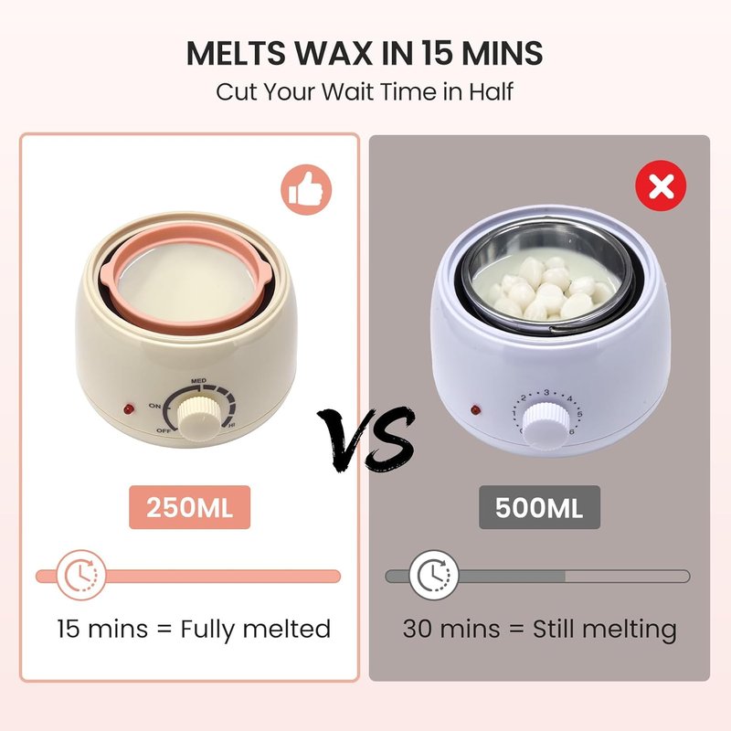Mini Waxing Kit for Women - 250ml Hard Wax Hair Removal | Compact for Sensitive Skin, Bikini & Eyebrows
