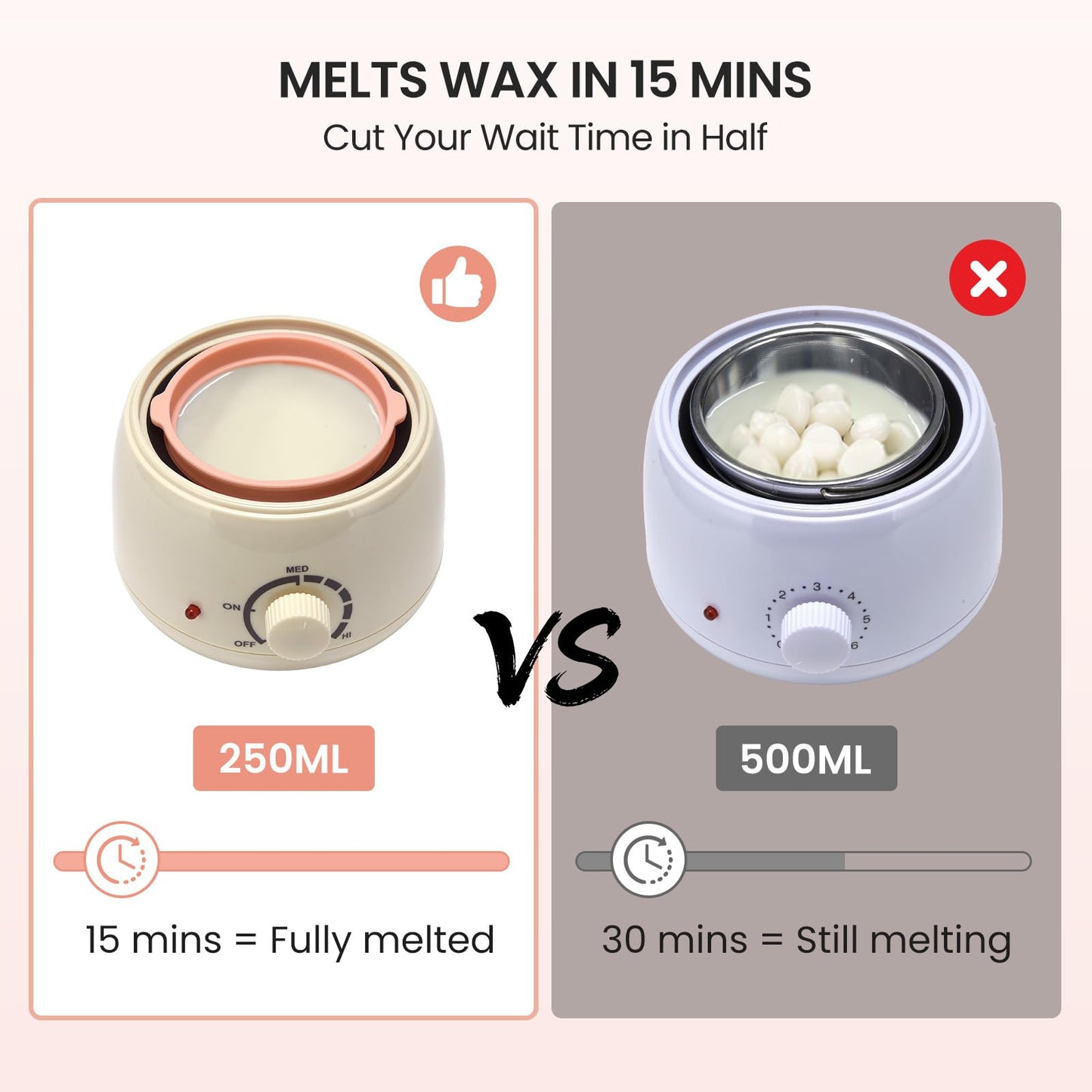 AUZEAL 250ml Mini Waxing Kit for Women, Hard Wax Kit for Hair Removal, Waxing Kit for Bikini, Underarms, Eyebrows, Face, Compact for Teen Girls or Students Starters, Sensitive Skin, Dorms & Home Use