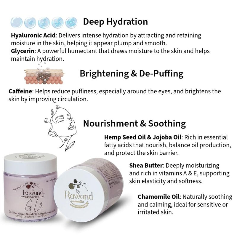 ByRawand Gl0 All Natural Caffeine Face Cream & Moisturizer Reduce Eye Puffiness and Pigmentation with Caffeine, Hemp Seed Oil and Hyaluronic Acid, Handmade in USA
