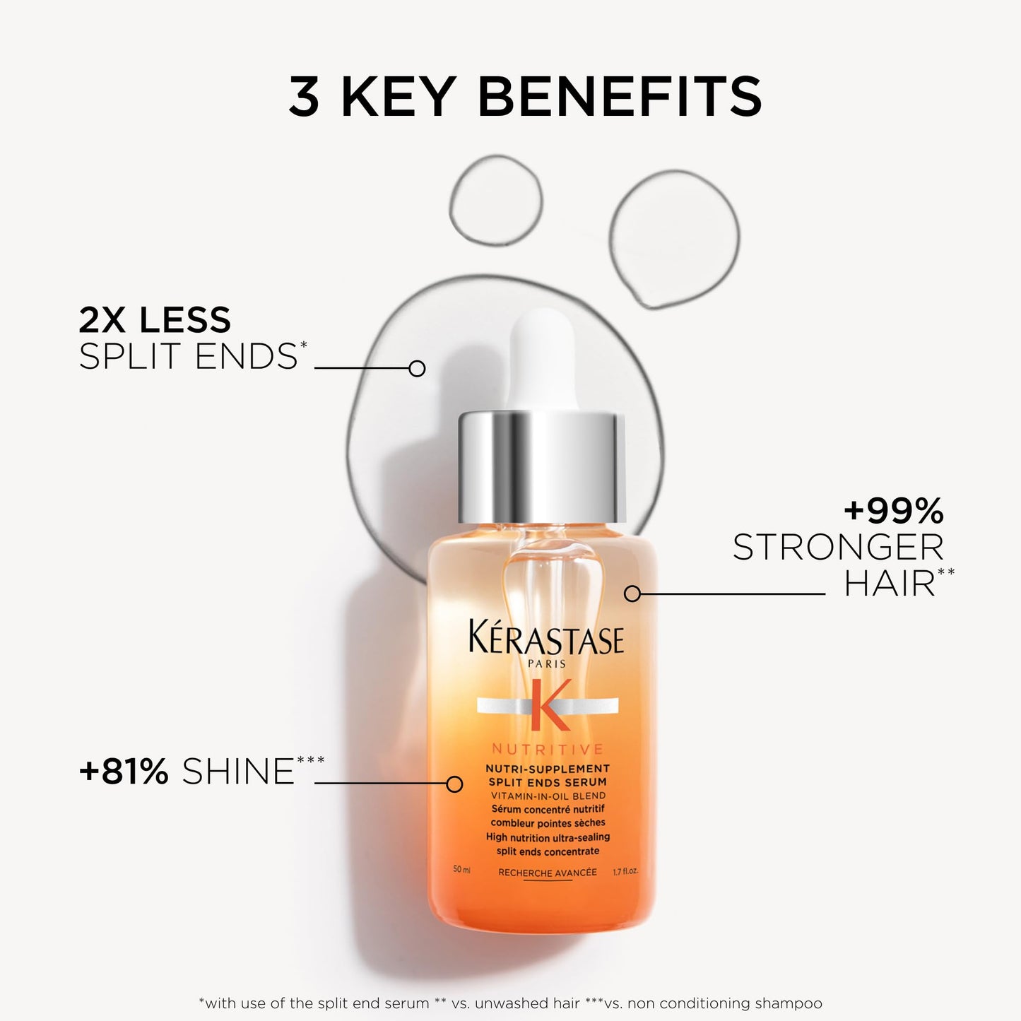 Kerastase Nutritive Split Ends Hair Serum For Dry Hair - Hydrating & Nourishing Leave-In Hair Oil Treatment For Smoothness and Shine, Ultra-Sealing Formula With Anti-Dryness Polymers, 1.7 Fl Oz