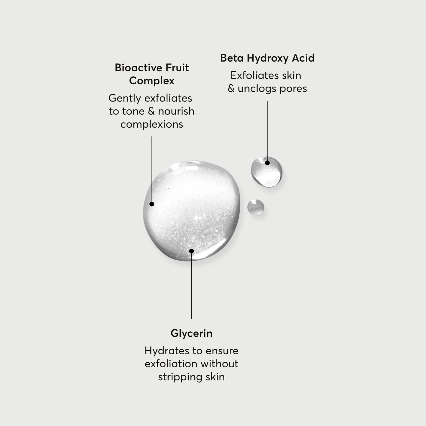 Naturium BHA Liquid Exfoliant 2%, Leave-on Face & Skin Care Exfoliating Pore Treatment, with Salicylic Acid & Bioactive Fruit Acids, Packaging May Vary, 4 oz