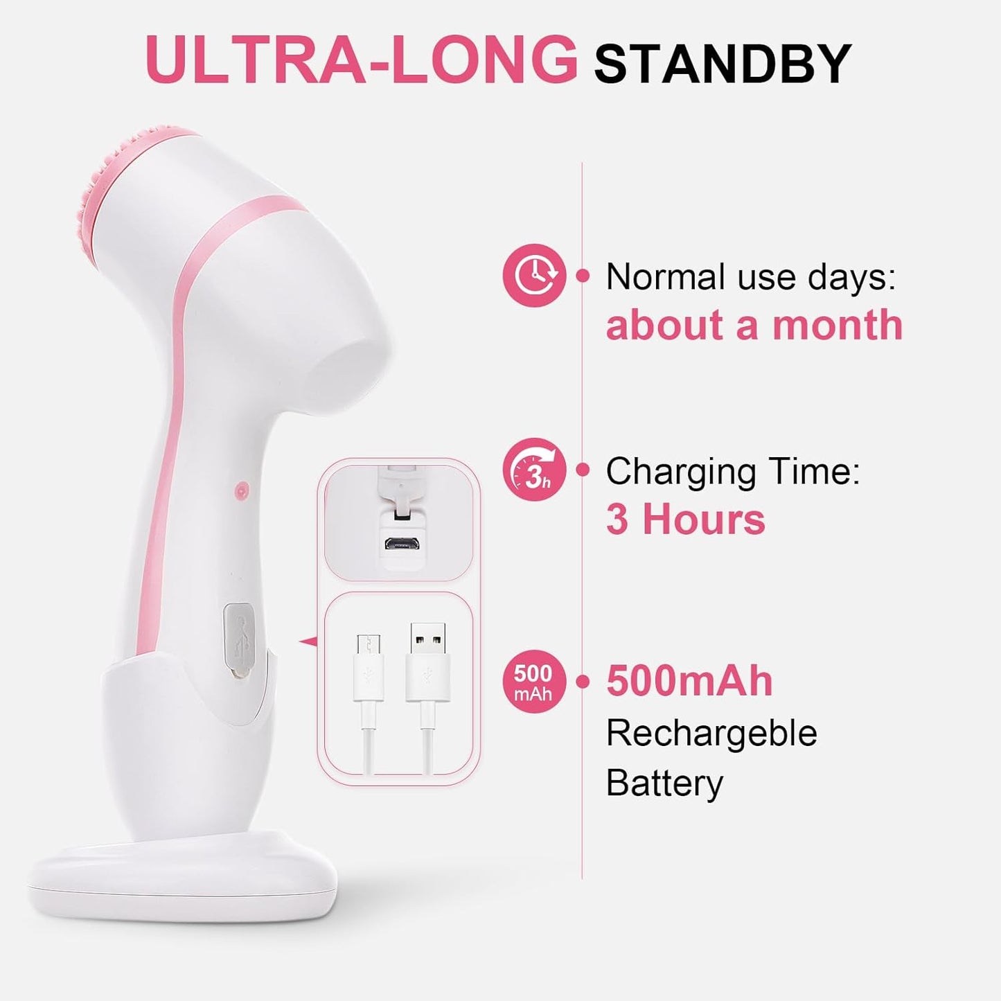 Electric Facial Cleansing Brush - 3-in-1 Waterproof Scrubber with 3 Brush Heads for All Skin Types | Rechargeable Pink