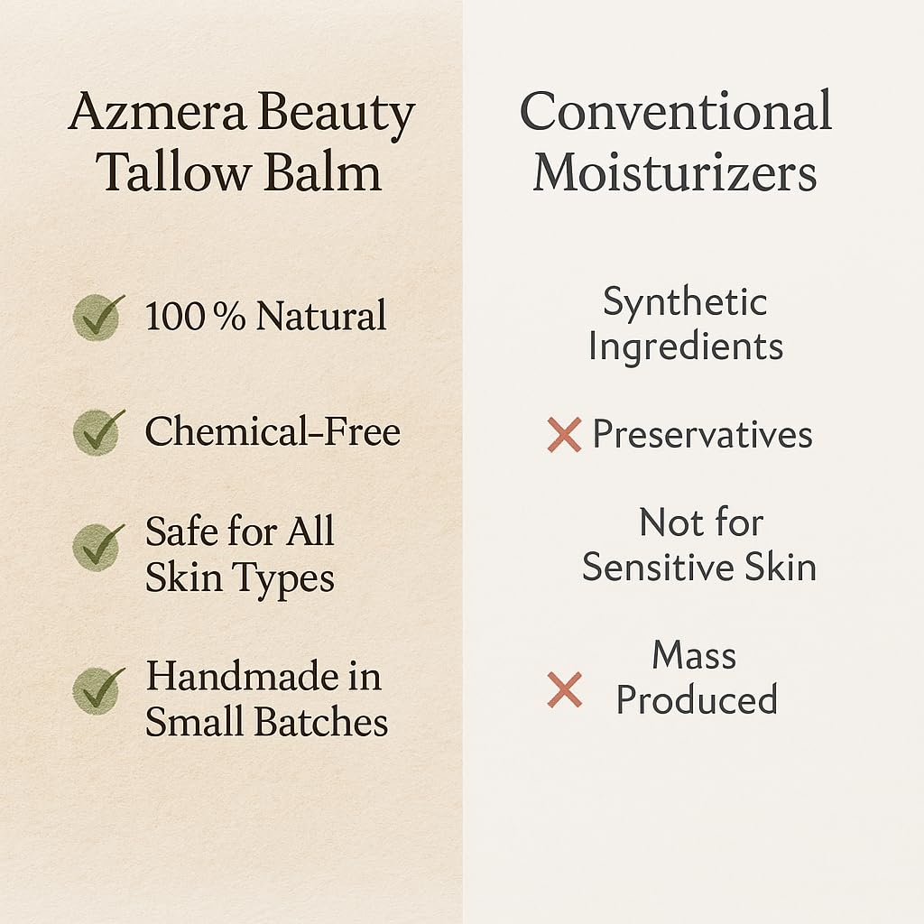 Azmera Beauty 100% Grass-Fed Beef Tallow Balm For Skin Manuka Honey MGO 263+, Organic Beeswax & Olive Oil – Handmade All-Natural Skincare for Soft, Smooth Skin (2oz, Unscented + Moringa oil)