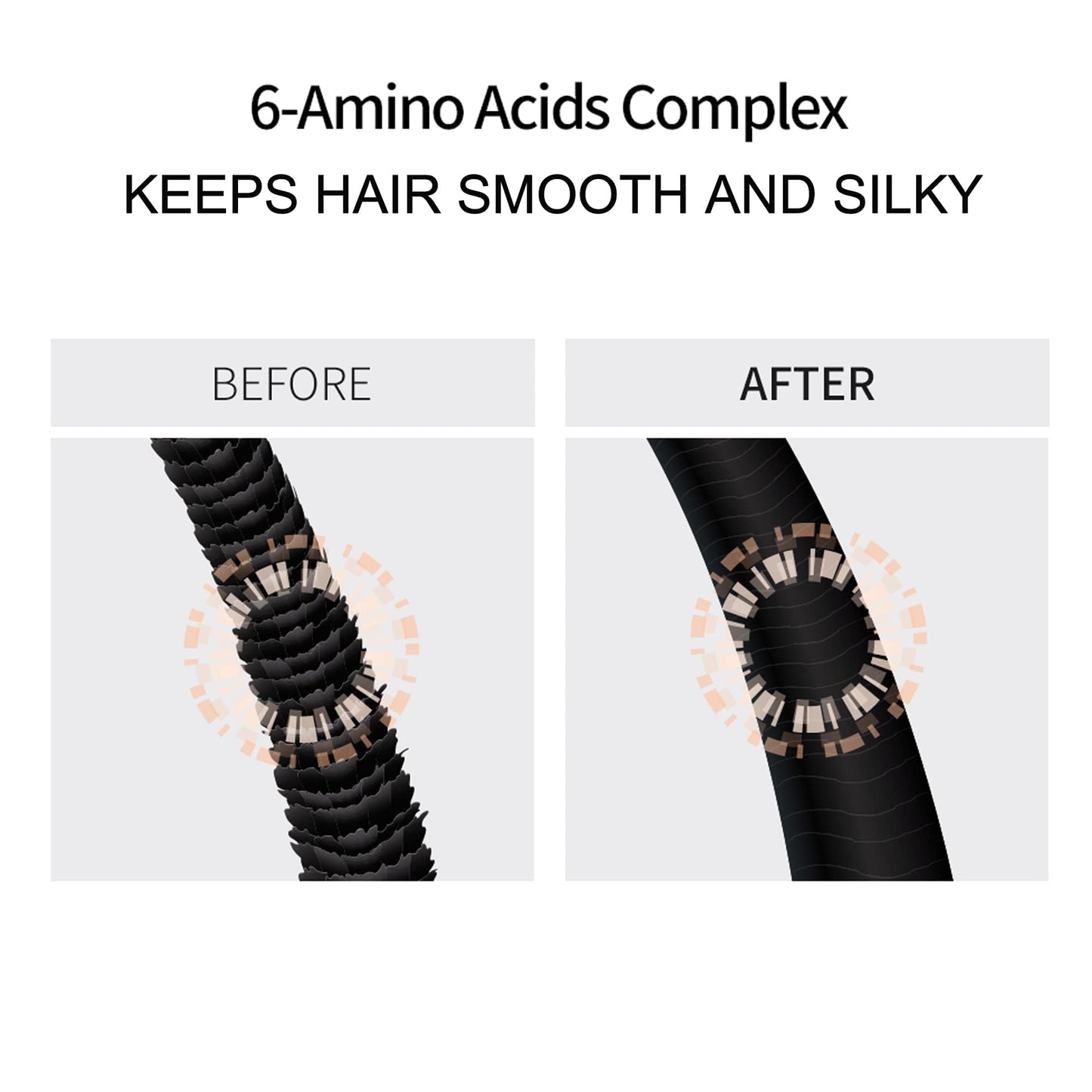 ATS Professional Repair Mask - Damaged Hair, Keratin, Silk Amino Acid and Soothing (Medium)