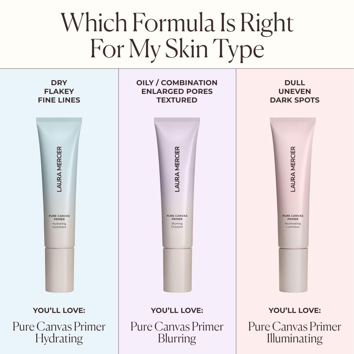 Laura Mercier Pure Canvas Primer, Hydrating, 1.01 Fl oz