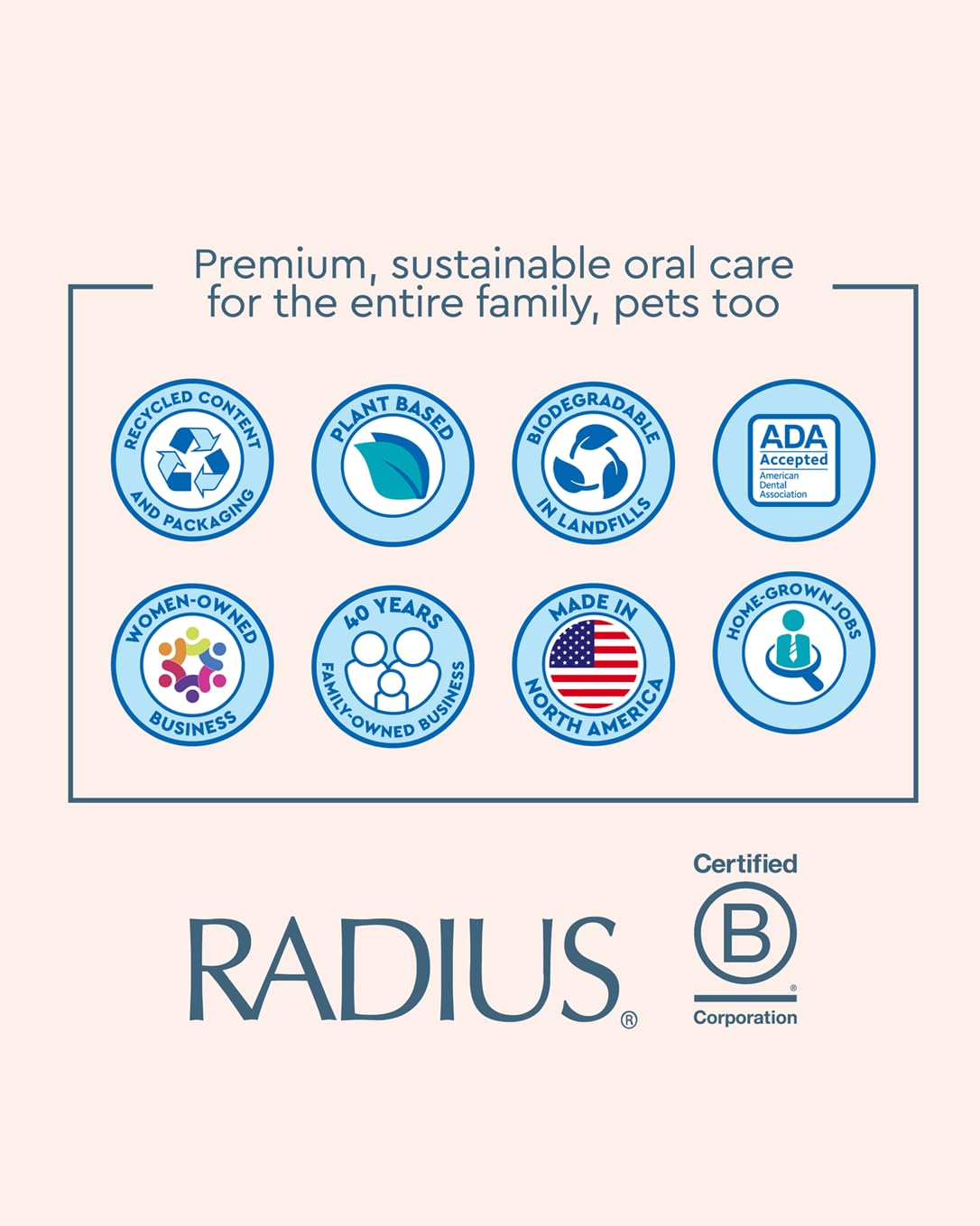 RADIUS Toothbrush Big Brush with Replaceable Brush Head BPA Free ADA Accepted - Right Hand - Pastel Periwinkle Blue Brush with Pastel Periwinkle Blue Case
