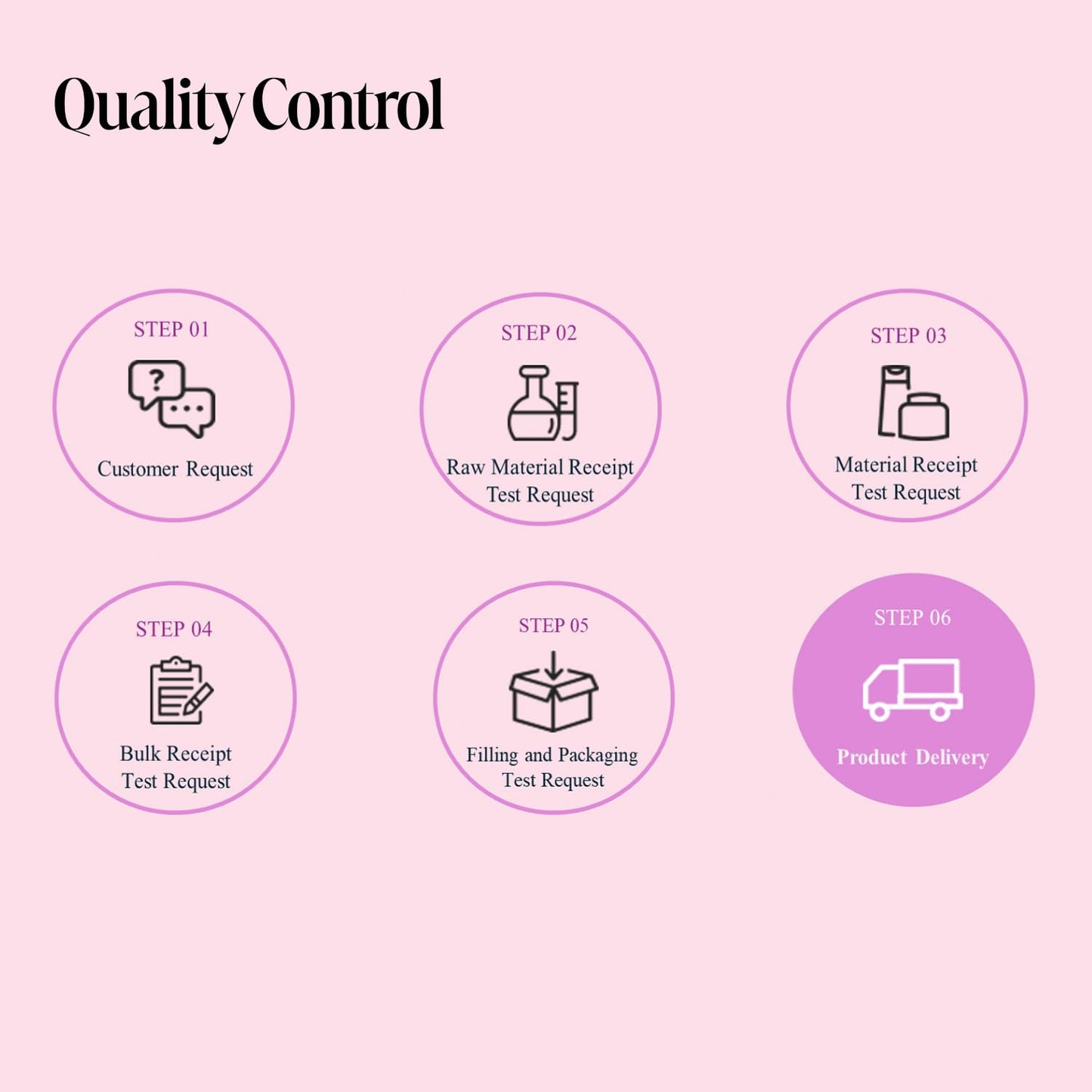 SUN & GLOW VEGAN LIFTING UP MASK Featuring a blend of Herbal Ingredients and Components Soothing and Moisturizing Sensitive Skin Korean Skincare Home Care Skincare Mask (0.88oz 25g 5Packs)