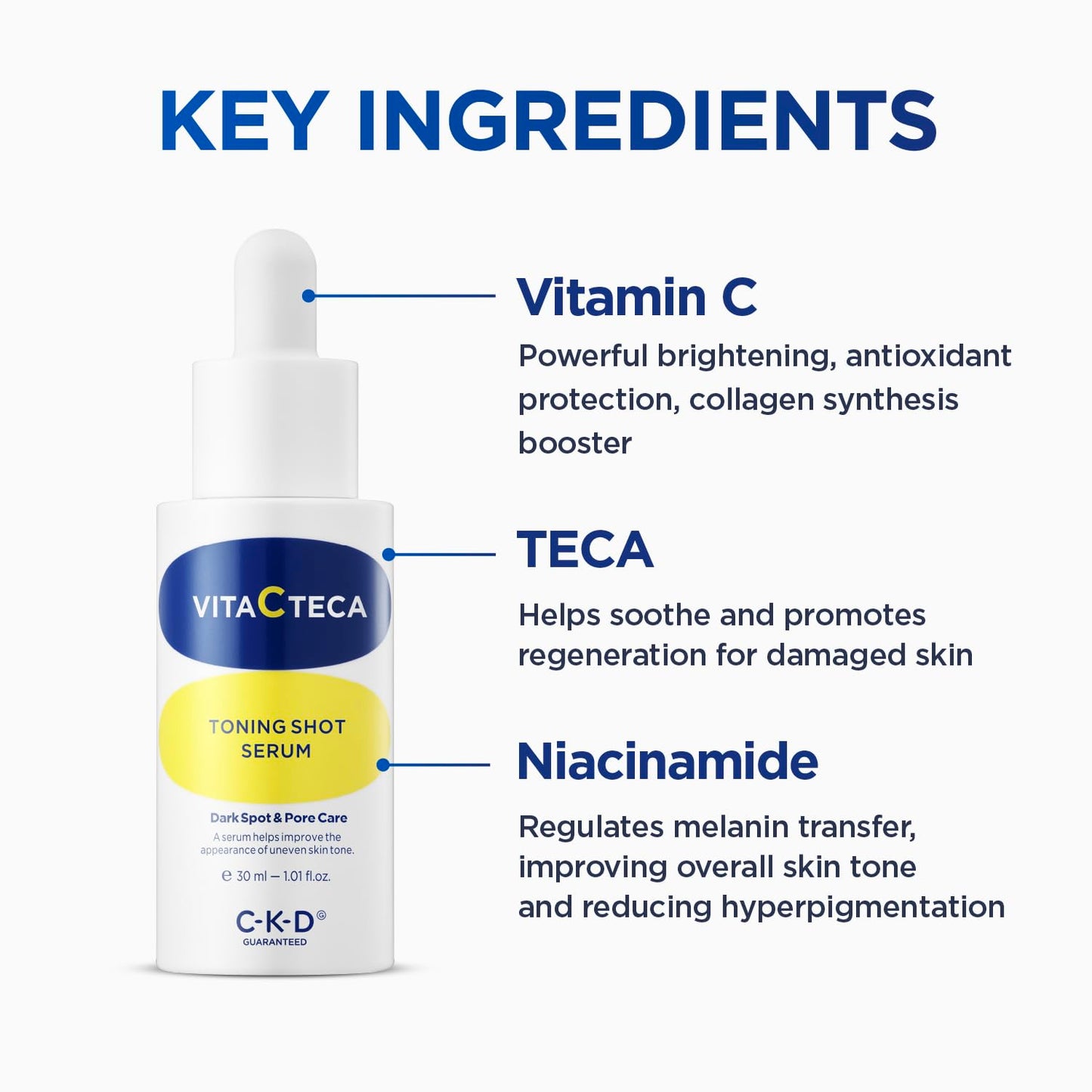 CKD Vita C TECA Toning Shot Serum – Vitamin C & TECA Face Serum for Brighter-Looking Skin, Hydrating Facial Serum for Radiant Complexion, Korean Skincare, 1.01 fl oz