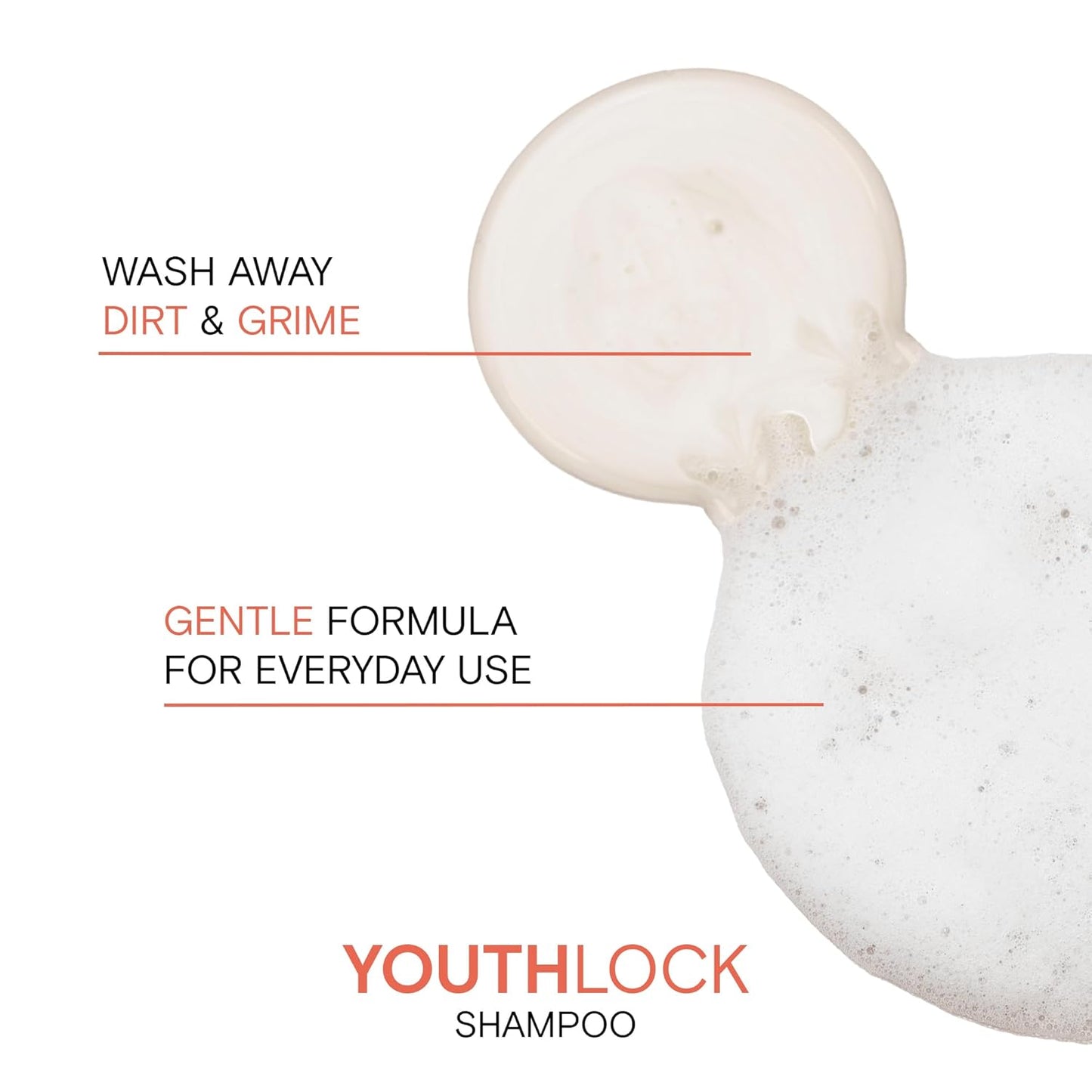 Joico YouthLock Shampoo - Collagen-Infused for Youthful Body & Bounce | Reduces Breakage & Frizz