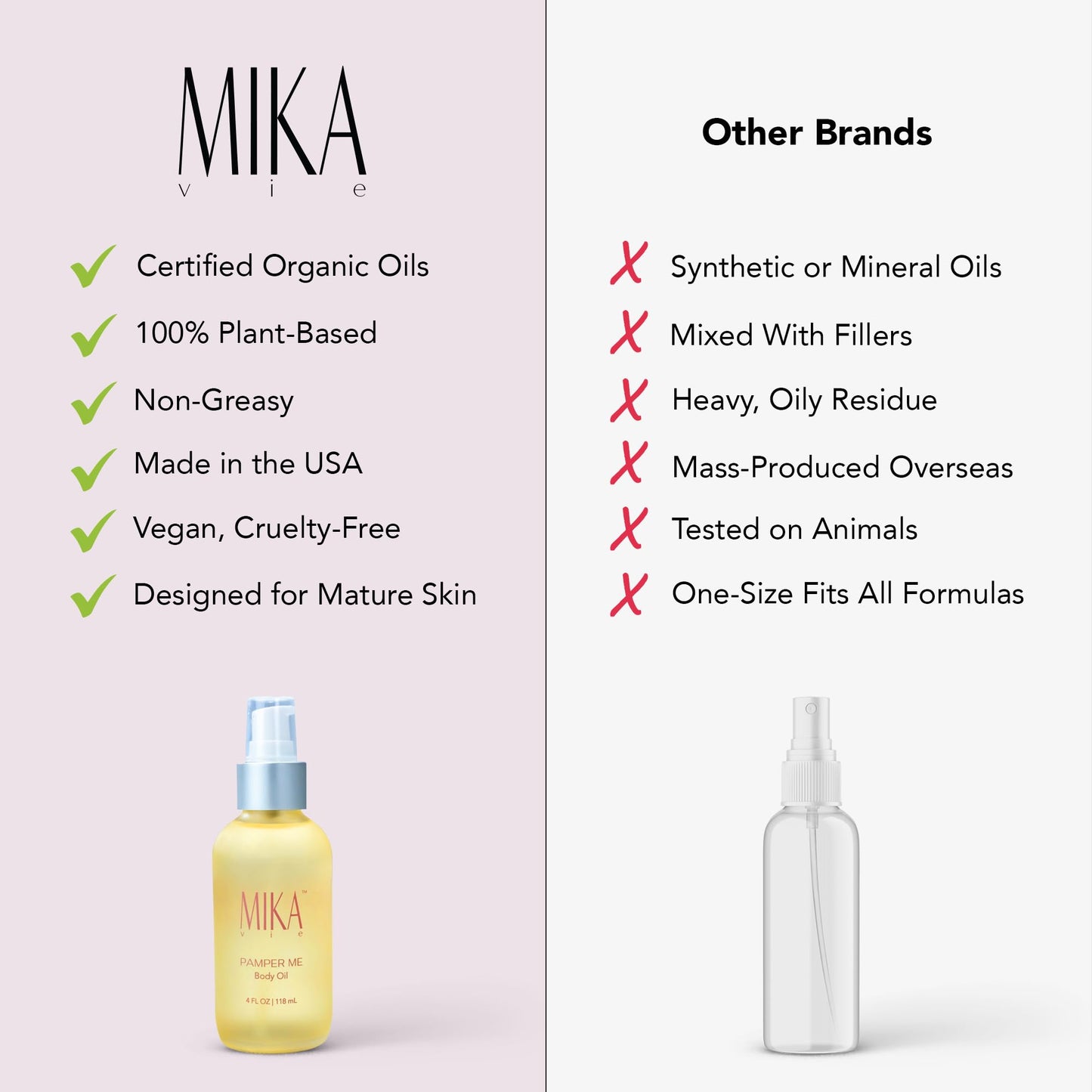 Mika Vie Luxury Organic Body Oil After Shower for Women - 4 oz Moisturizing Body Oil for Dry Skin W/Sesame & Jojoba Seed, Ginger & Bergamot Oils - USDA|NOP Certified Organic, Non-Greasy, Paraben Free