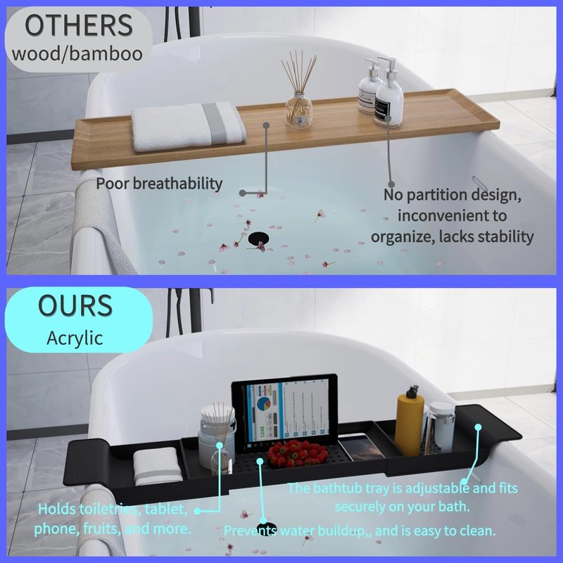 Adjustable Bathtub Tray for Relaxation – Expandable Bath Caddy with Divided Storage, Slip-Resistant Design, Holds Books, Tablets, Wine & Spa Essentials – Waterproof & Durable Plastic