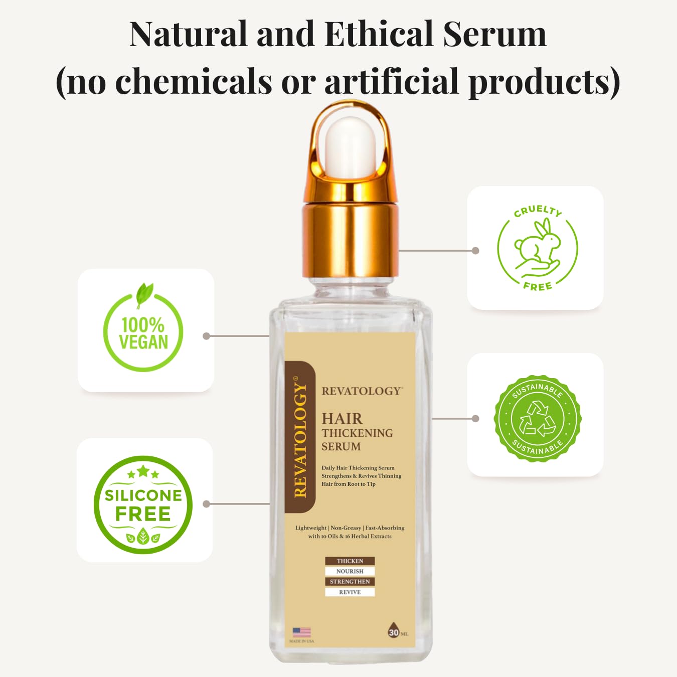 Revatology Hair Thickening Serum for Women and Men, Lightweight non-greasy Leave In for Thinning Hair and Scalp Care, 30 Cold Pressed Botanicals with Rosemary and Biotin, Chemical Free (Made in USA)
