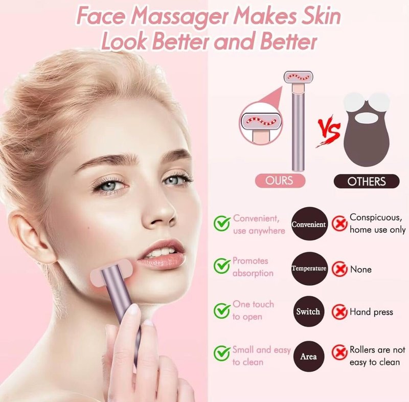 4-in-1 Facial Device with Red Light Therapy – Anti-Aging, Skin Rejuvenation, Pore Cleaner, Microcurrent Tool – USB Rechargeable & Travel-Friendly